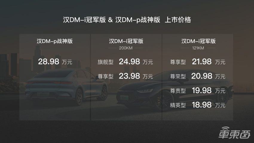比亚迪汉DM系列新增两款车，售价区间18.98～23.98万，搭载云辇系统