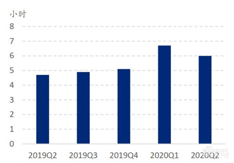中国手机是怎样征服世界的?百页报告看我国手机产业有多强 | 智东西内参
