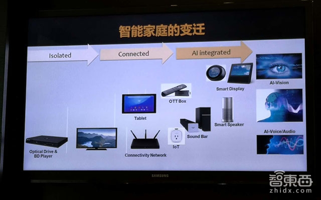 深度：2000万智能音箱战火不灭，VR第二春要爆发！