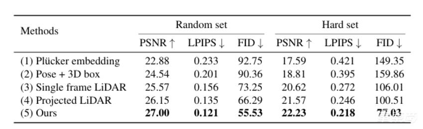 理想要做智驾圈的DeepSeek？联合北大浙大，四篇论文入选AI顶会CVPR