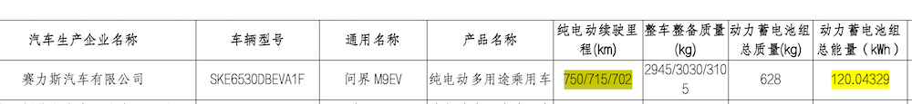 问界推新一代M9再战！能否收复失地？直面理想蔚来包围圈