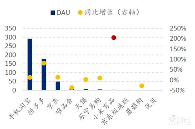 中国手机是怎样征服世界的?百页报告看我国手机产业有多强 | 智东西内参