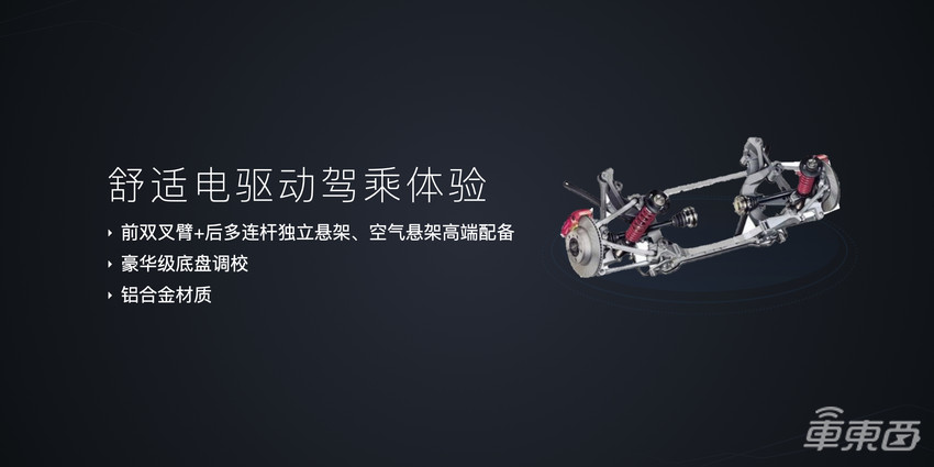 首款量产车12月发布！岚图汽车首次秀出技术肌肉