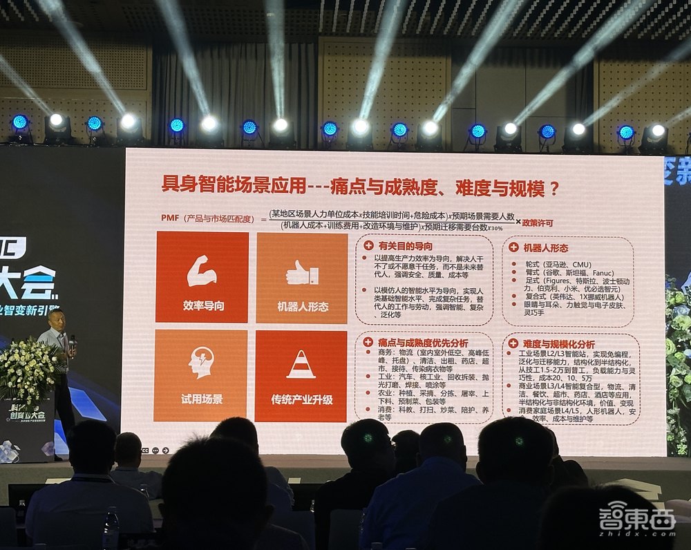 中国具身智能“顶流”群聊!20多位产学大牛暴风输出,给突破方向和难题划重点