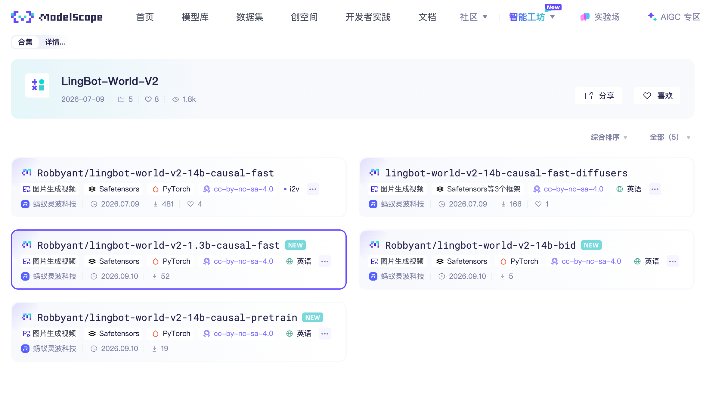 蚂蚁灵波世界模型开源,最小参数1.3B,消费级显卡可跑
