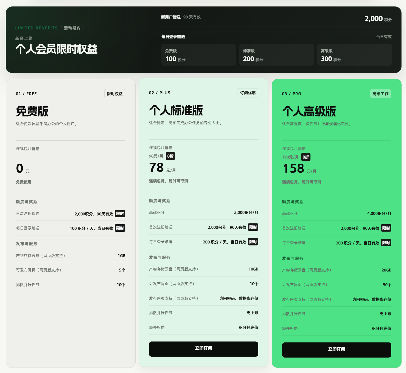 千问办公悄悄上线!实测7分钟做好财报PPT,支持钉钉飞书直传