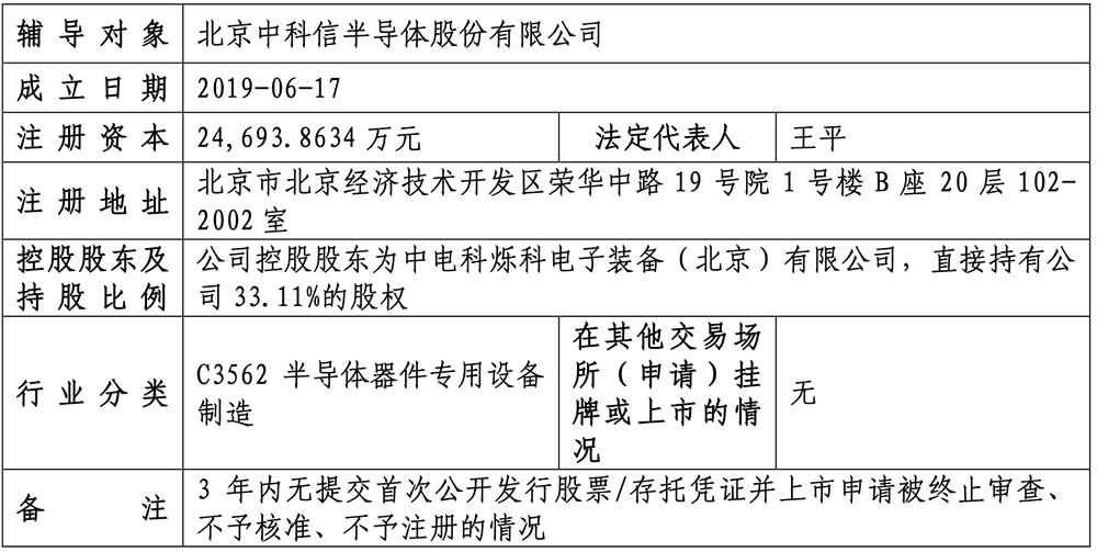 北京半导体设备“小巨人”，启动IPO