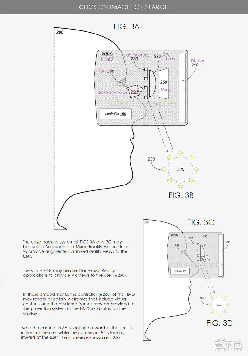 当苹果脑洞大开时：iPhone当护照、光场VR眼镜、人肉游戏手柄……