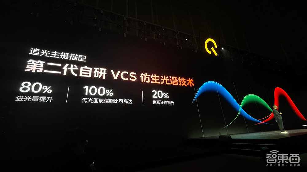 iQOO 12首发上手体验!自研芯片Q1藏两大黑科技,长焦拍照吊打新iPhone?