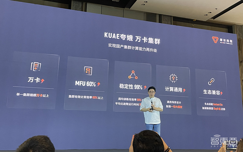 国产GPU万卡集群终于来了！摩尔线程CEO张建中：做难而正确的事
