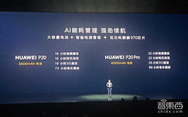 华为P20系列国内上市 同步推出首款无线耳机与eSIM智能手表