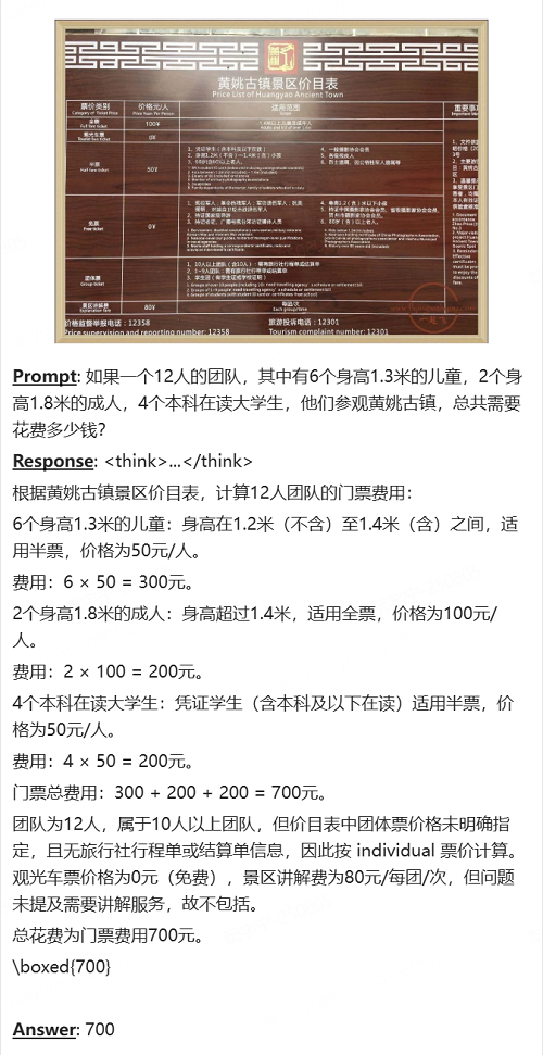 站在DeepSeek肩膀上,小红书开源首款多模态模型:看懂表情包与数学题,一手实测