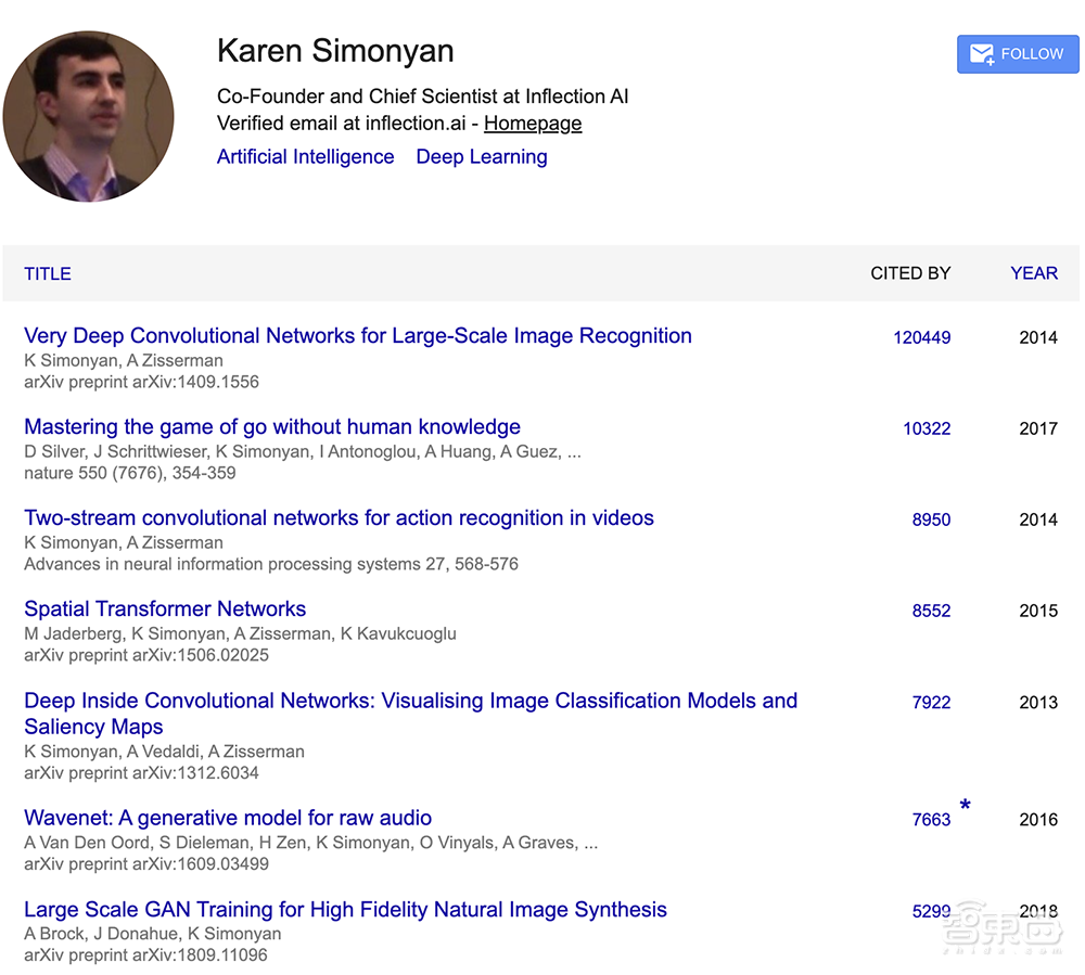 微软英伟达力挺，OpenAI强敌出手：训练计算量仅40%、性能直逼GPT-4！