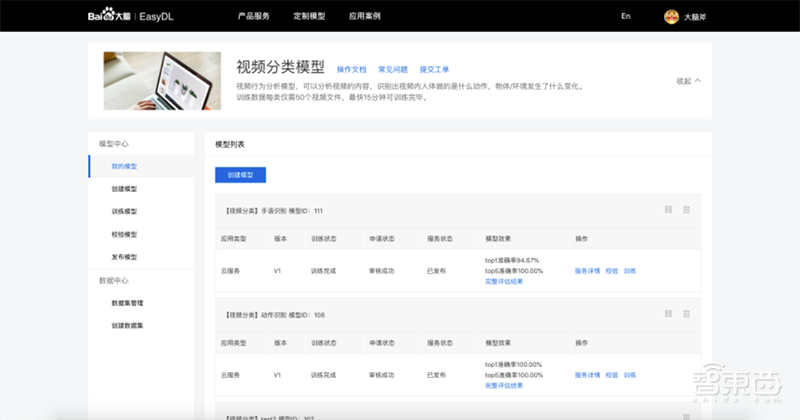 百度大脑再出新招:发布四大全新平台、两大场景方案,升级九个AI开放能力