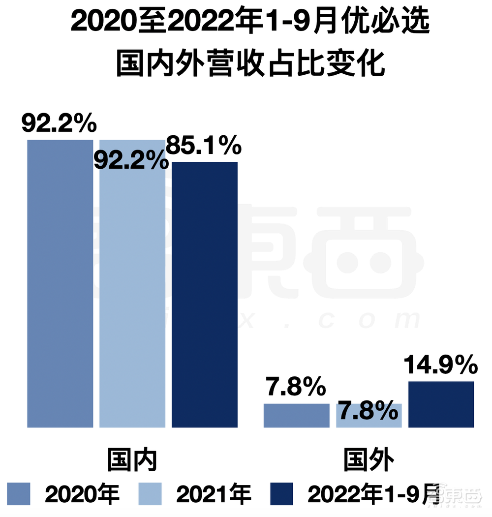 腾讯、工行、讯飞押注,人形机器人第一股来了!
