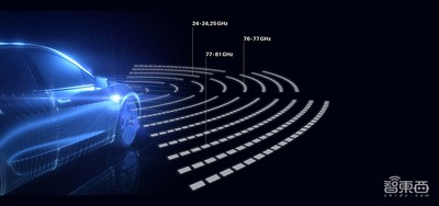 中美华人联手打造4D雷达！成像性能提升百倍叫板激光雷达