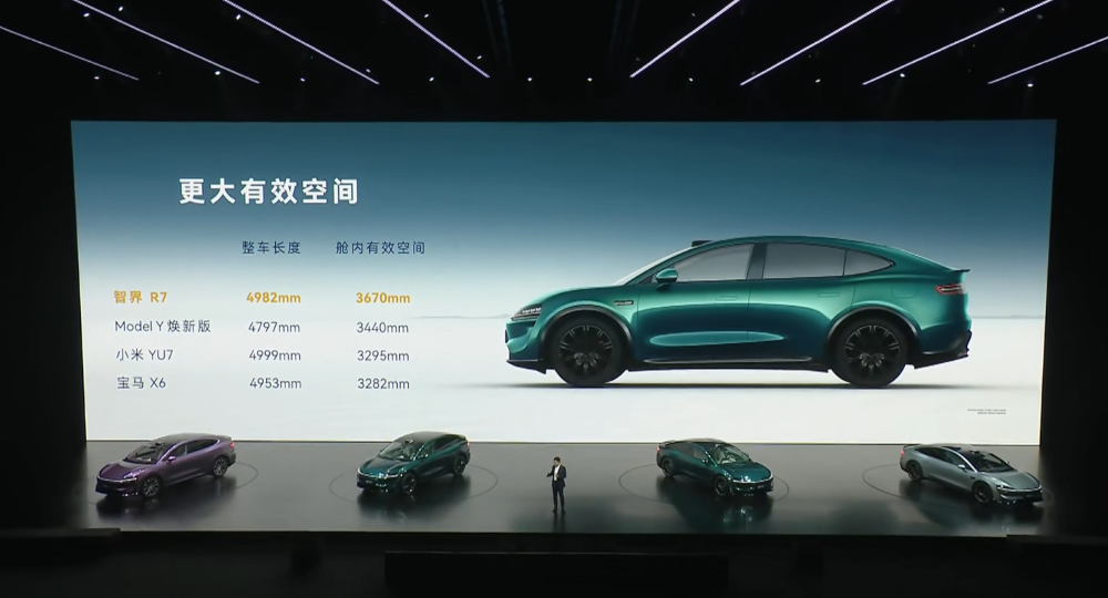 余承东发狠招!六款车打满16-45万市场,不到17万就有ADS 4