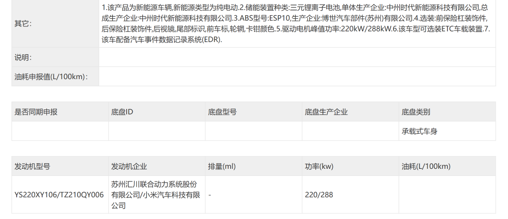 重磅新车扎堆，工信部今年首场“车展”炸裂开展！小米鸿蒙智行零跑全有新车
