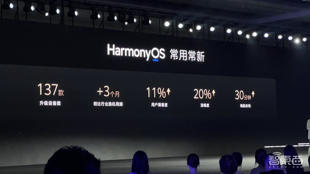 华为Pocket 2小折叠屏发布!业界首推三倍光学变焦、AI云增强技术,7499元起