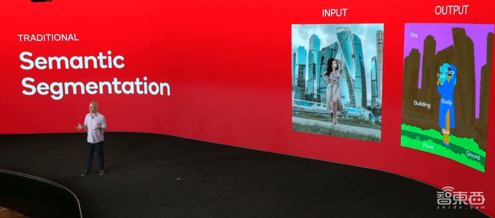 高通二代骁龙8来了!峰值性能盖过苹果A16,15家预定首发华为缺席