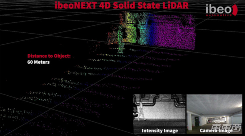 长城汽车将搭载IBEO固态激光雷达 2021年量产L3