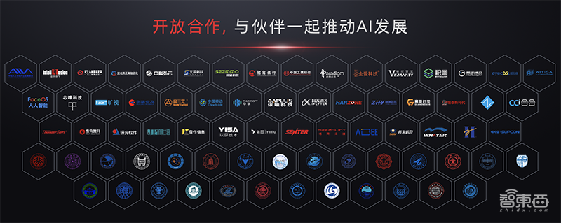 华为昇腾AI全栈软件平台首次全解读！重磅AI计算核弹齐发