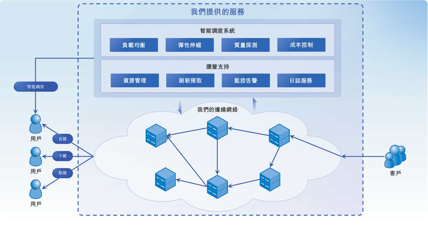 元气森林创始人投的AI云厂商,冲刺IPO!