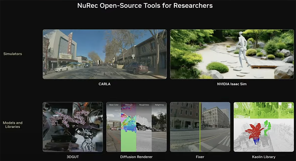 给机器人打造推理大脑!英伟达开源7B世界基础模型,还推出两款全新GPU