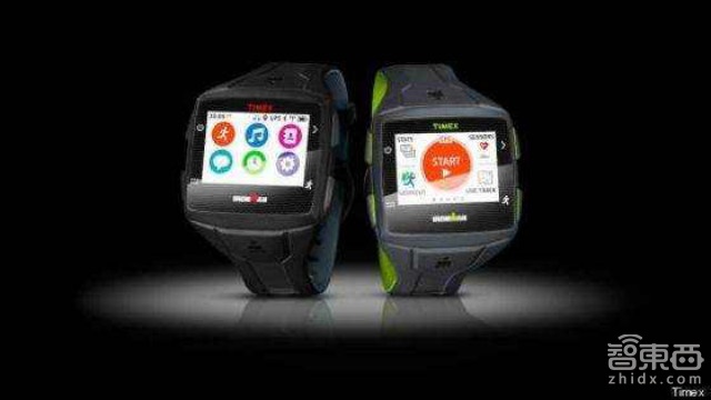 全球可穿戴产品Top100