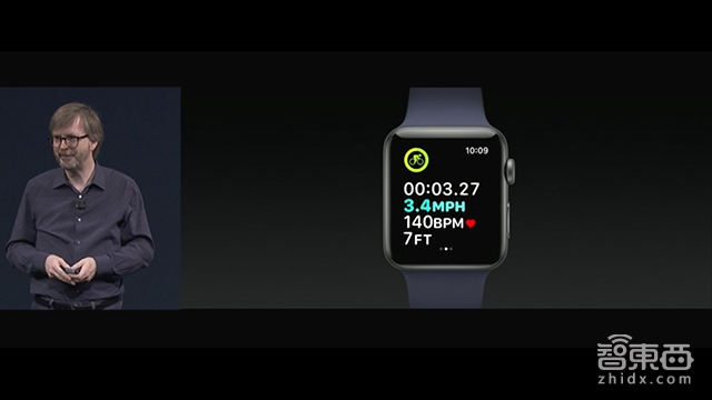 2个半小时 11款硬件 苹果展示新帝国!