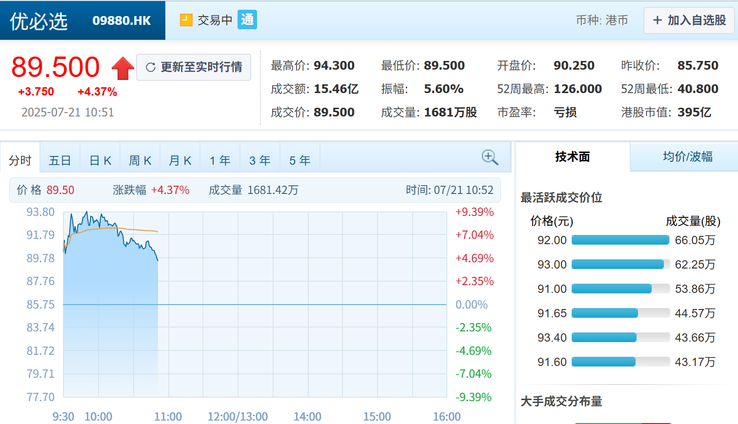 近亿元机器人大单，优必选拿下！