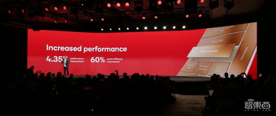 高通二代骁龙8来了!峰值性能盖过苹果A16,15家预定首发华为缺席