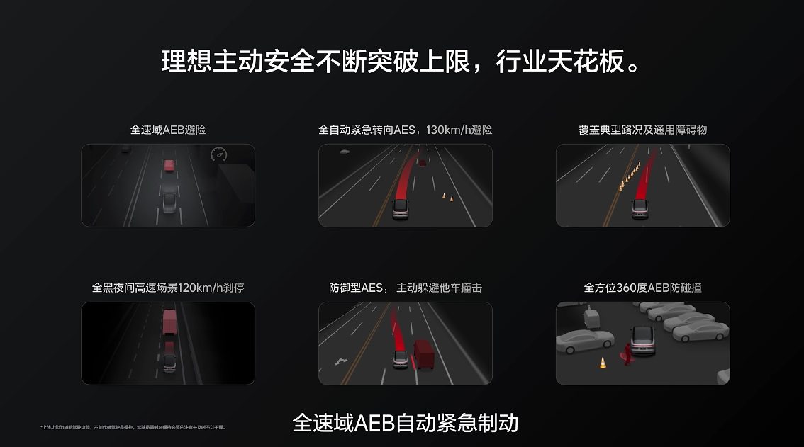 24.98万的理想i6只要21.48万就开走？网友：香爆了