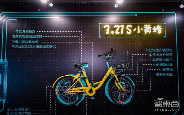 朱啸虎说共享单车应合并 ofo发多款新产品表示不怂