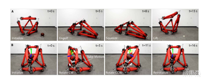 斯坦福最新发明！仿章鱼机器人可任意变形