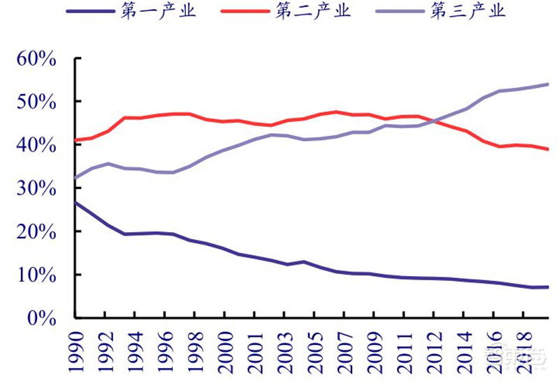 揭秘日本电子行业的兴衰!历史惊人相似,中国能学到什么?| 智东西内参