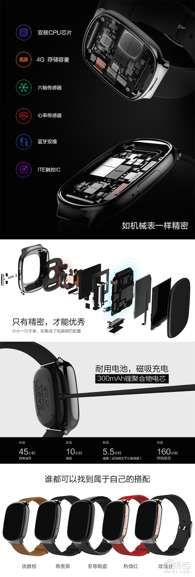 阿里推支付手表PayWatch是个什么鬼?