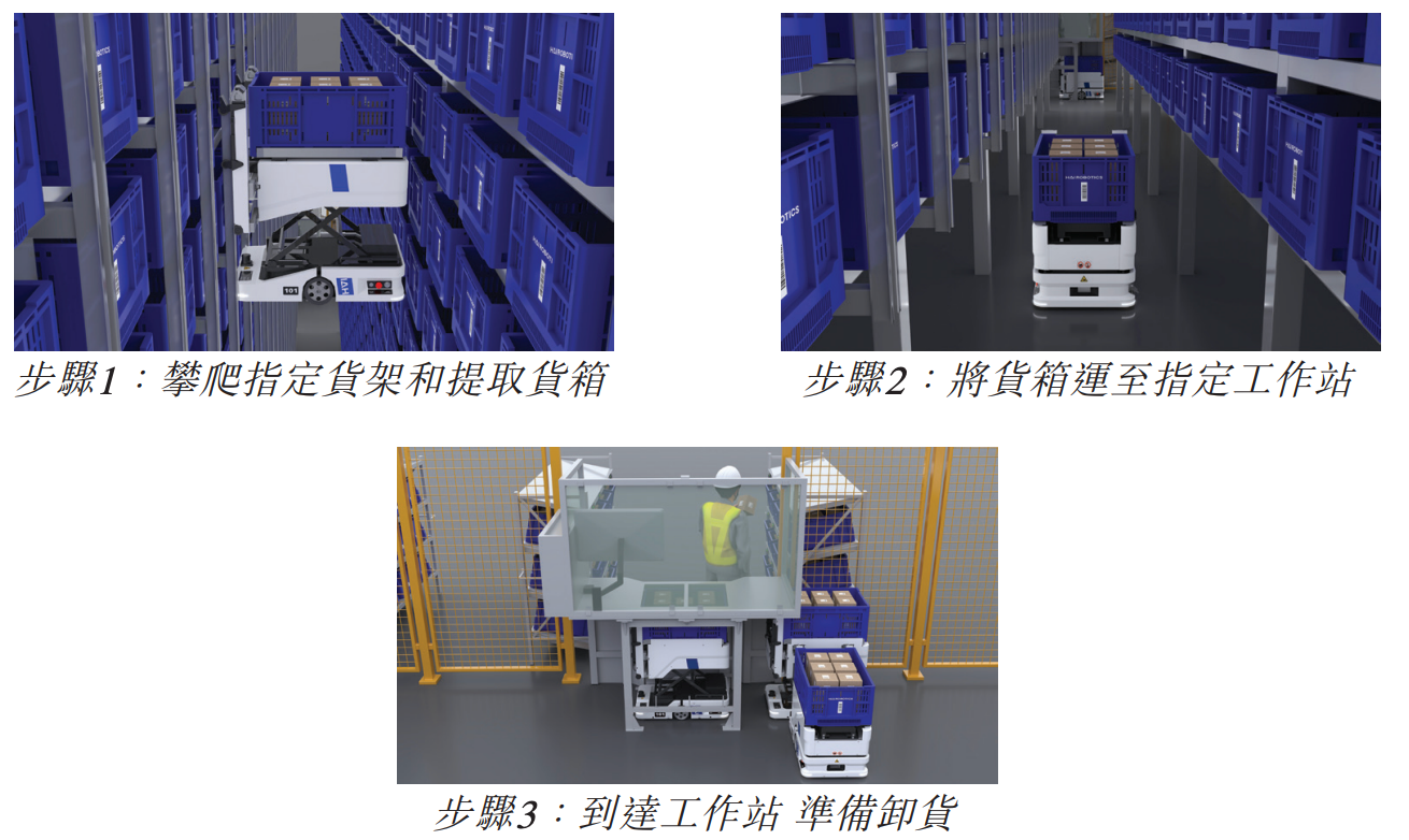 又一深圳机器人企业冲刺港交所,年入13亿,李泽湘曾任首席顾问