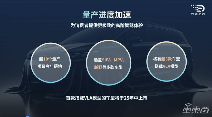 2025年智驾更卷了！集体押注英伟达Thor，VLA年中就能上车