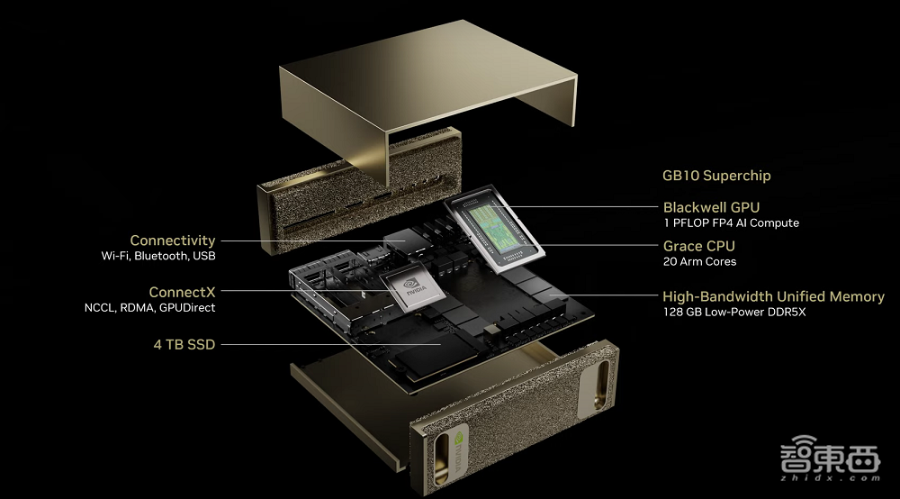 芯片四巨头热战CES!AI芯片新品扎堆发布,五大方向最火