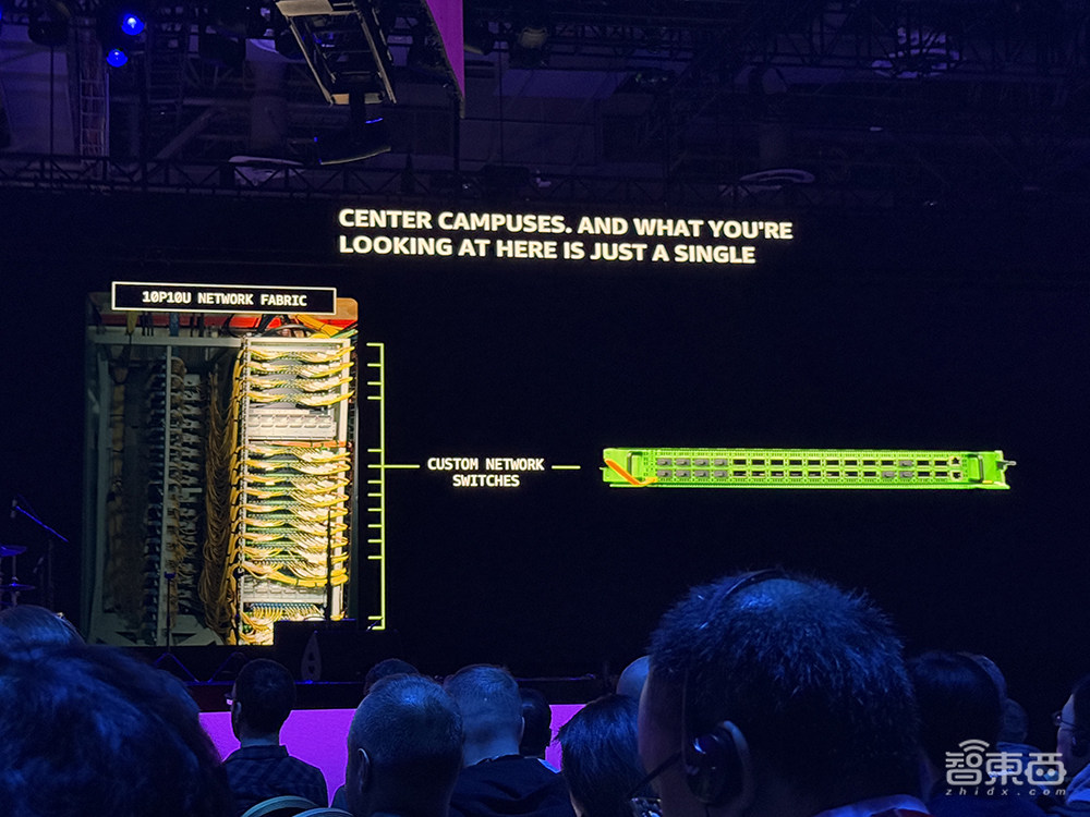 亚马逊云科技最强AI硬件猛兽背后,工程细节详细解读