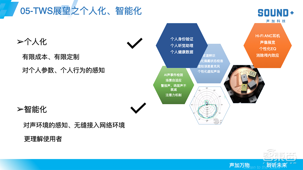 一位梦想造火箭的学霸,用算法赢得华为小米订单,两年盈利