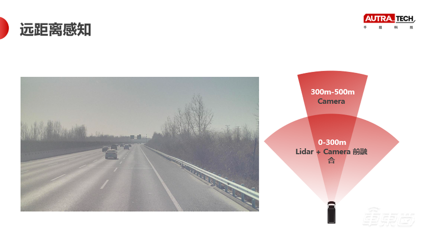 千挂科技叶璨:大模型深度赋能干线物流,端到端落地奇点将至丨GADS 2023