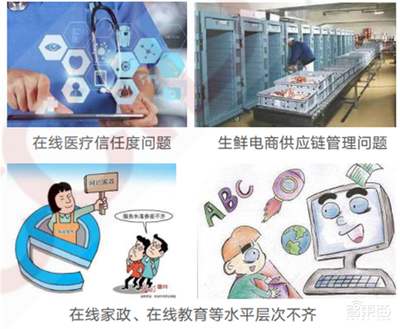 疫情后的经济红利!15个新行业,百页报告看懂新时代数字经济【附下载】| 智东西内参