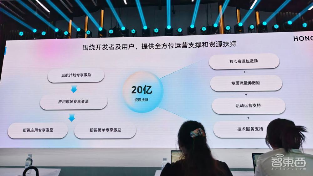 荣耀开发者日北京站:大模型深入系统,YOYO助理变身全能入口