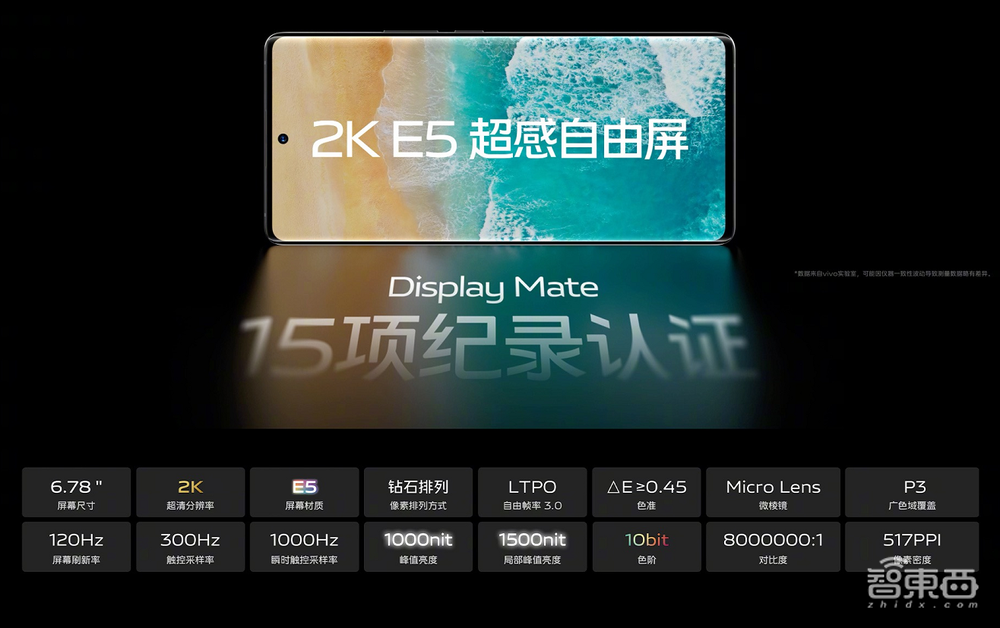 vivo X80系列欲争“拍照机皇”,天玑9000与骁龙8双版本同价开售