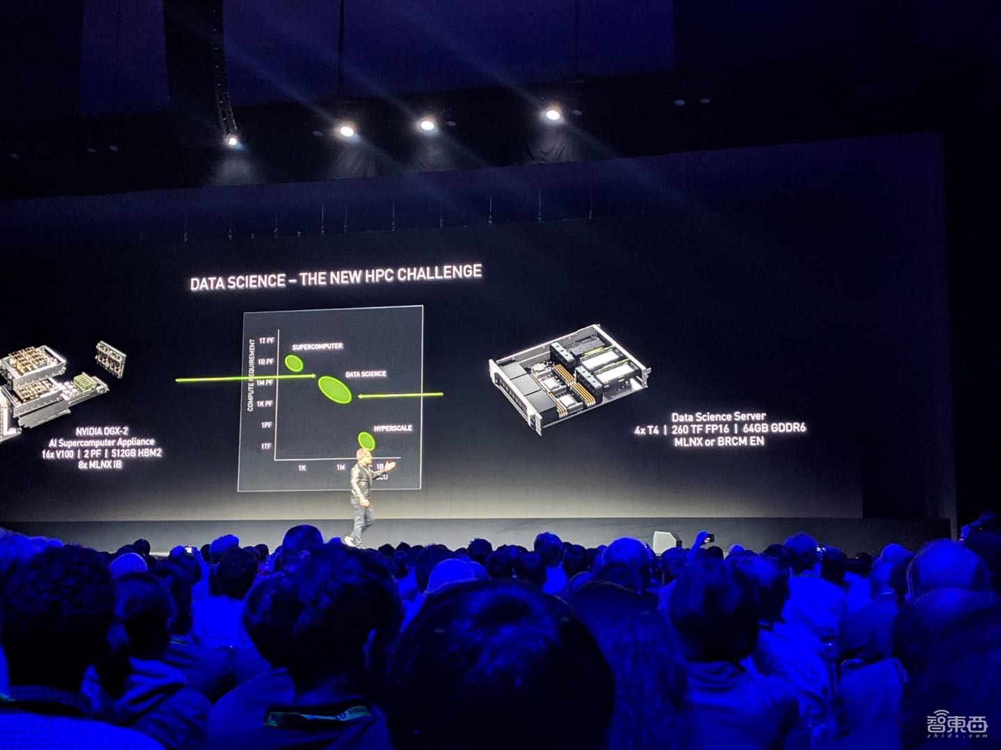 99美元AI计算机来了!一文看尽英伟达昨夜大批硬核新品