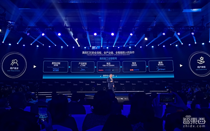 美的公布2018集团战略:All-in工业互联网 引入AI区块链