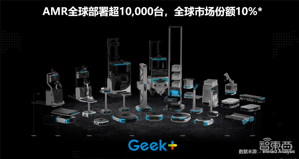 极智嘉研发总监陈超:物流业占GDP10%,物流机器人视觉感知面临挑战