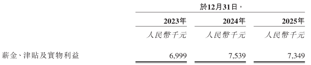 国内第一、全球第六，江苏功率电感商冲刺IPO！供货英伟达高通AMD